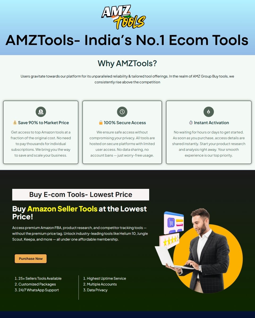 Helium10 GroupBuy Shared Account - Image 3