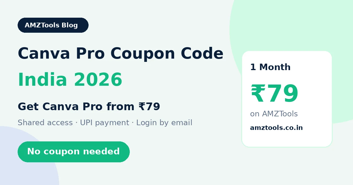 Canva Pro coupon code India 2026 – Canva Pro from ₹79 on AMZTools